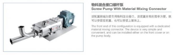 Variable Frequency Motor High Viscosity RJT Helical Screw Pump 4