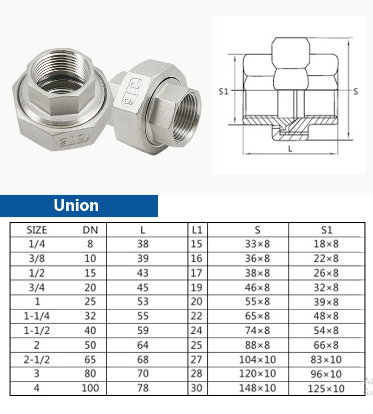 cấu tạo catalogue rắc co inox 304 gioăng teflon lắp ren